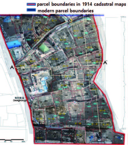 Figure 2. Figure 2.