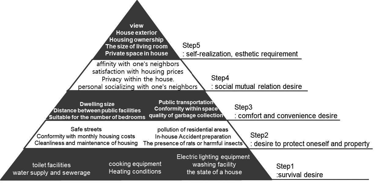 Figure 1. Figure 1.