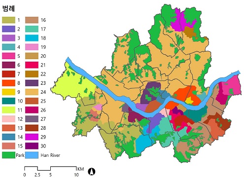 Figure 7.