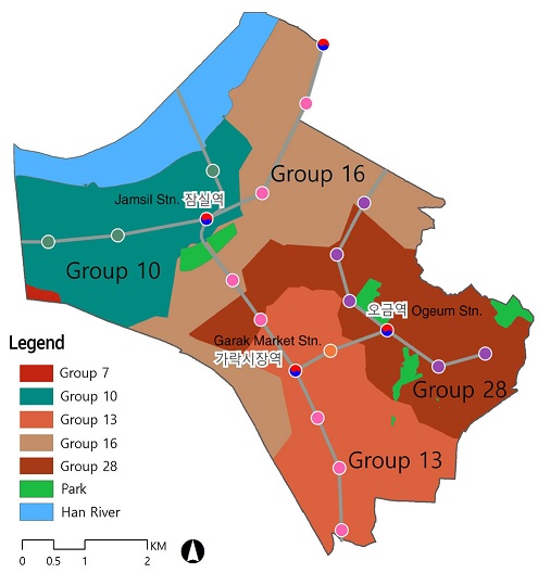 Figure 9.