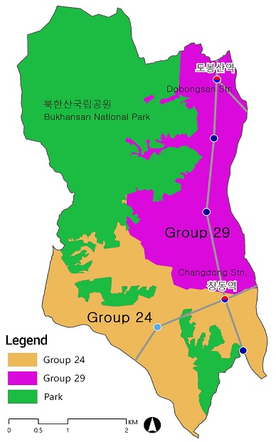 Figure 10.