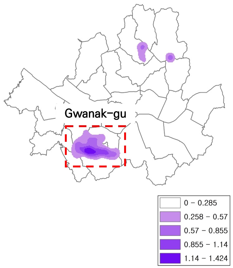 Figure 5.