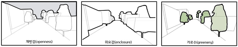 Figure 7. Figure 7.