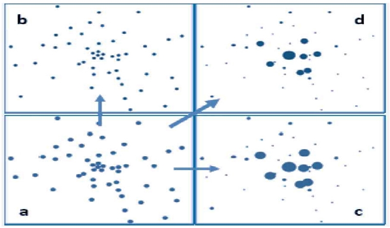 Figure 1. Figure 1.
