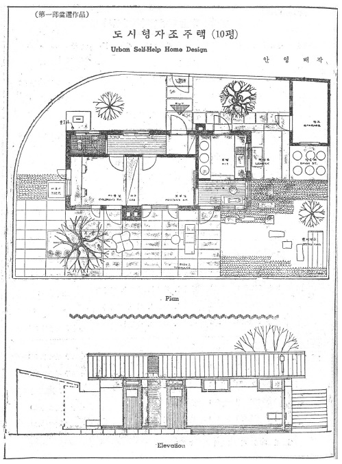 Figure 3. Figure 3.