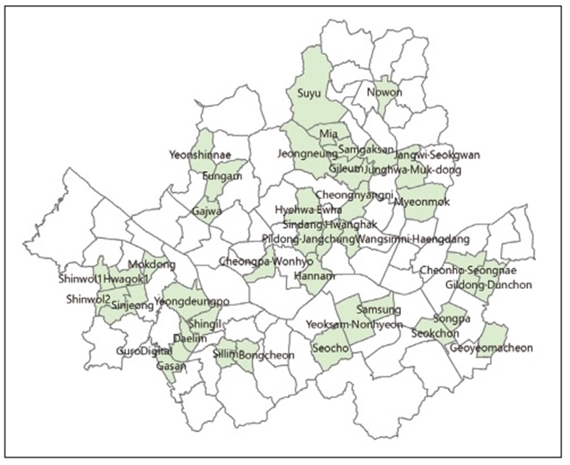 Figure 7.
