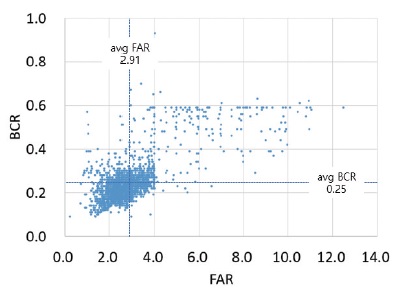 Figure 6. Figure 6.