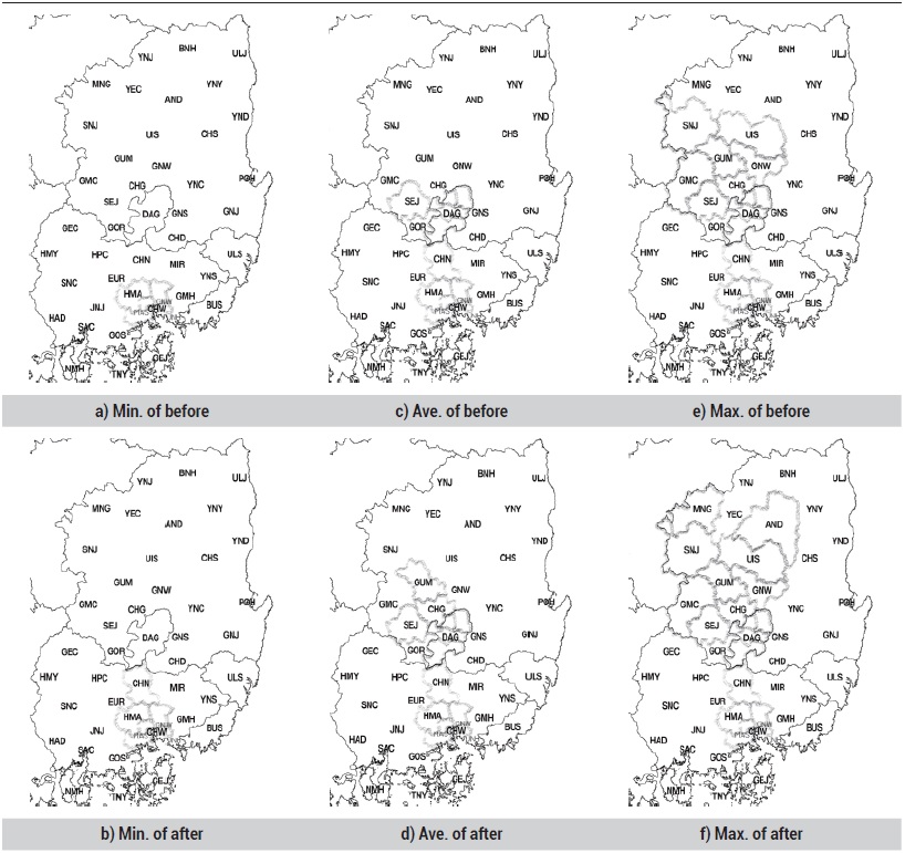 Figure 5. Figure 5.