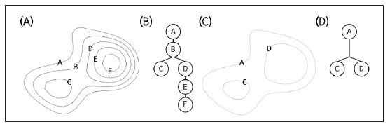 Figure 4. Figure 4.