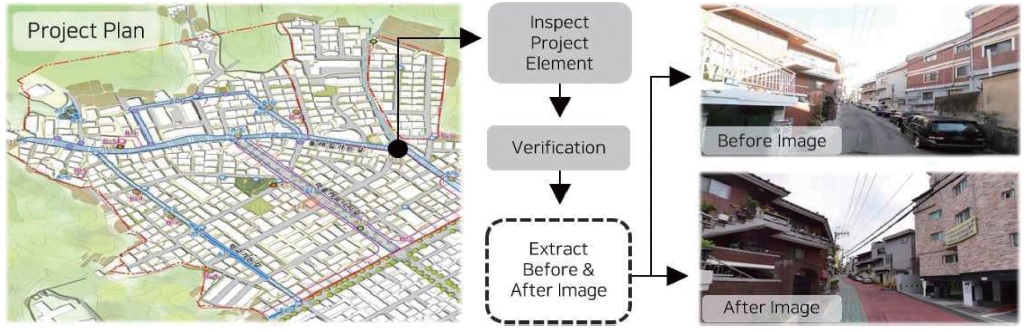 Figure 1. Figure 1.