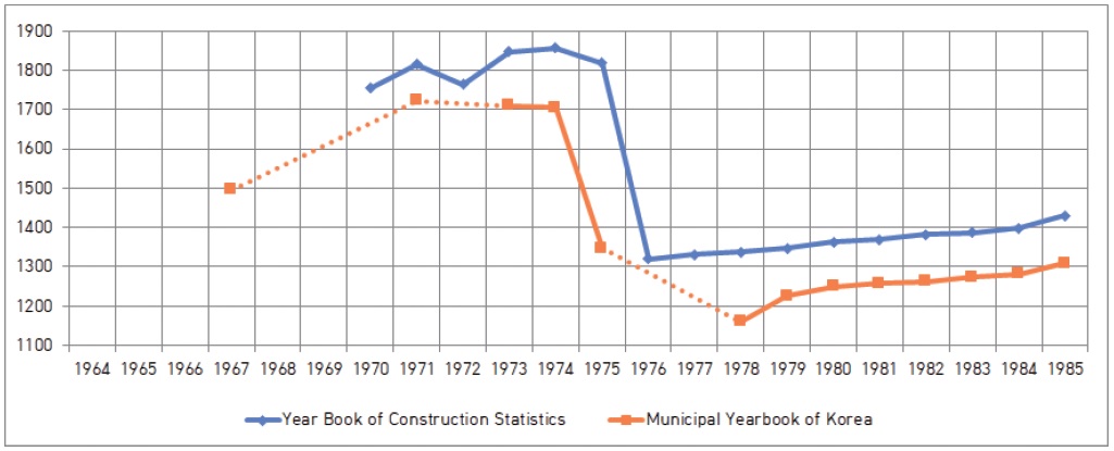 Figure 1. Figure 1.
