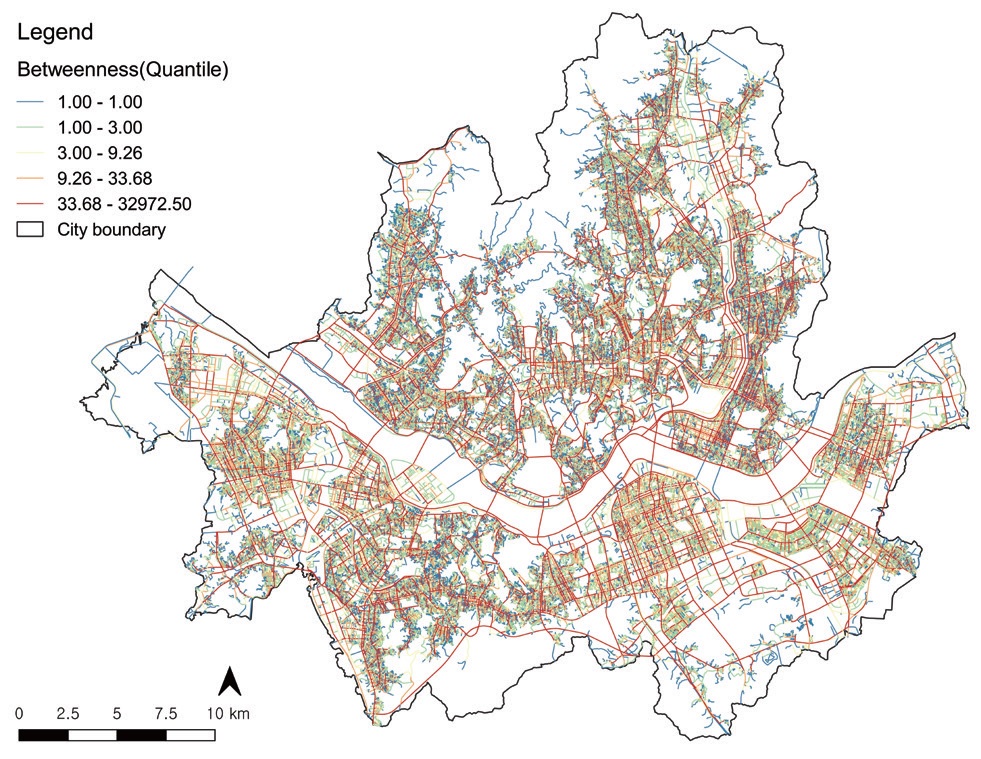 Figure 4.