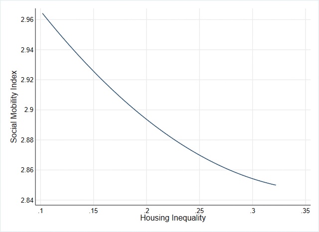 Figure 14.