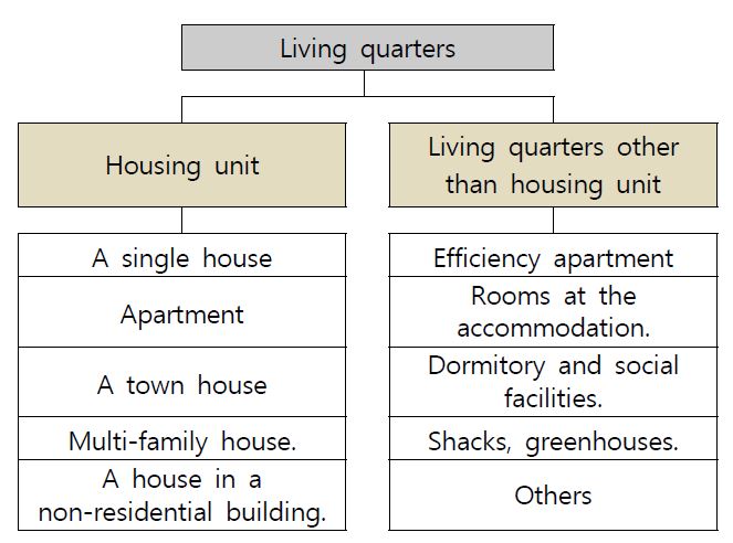 Figure 1. Figure 1.