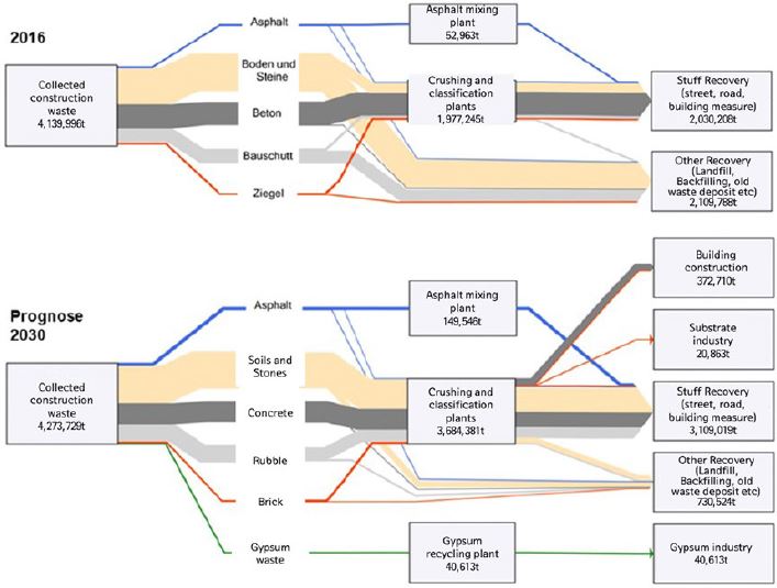Figure 1. Figure 1.