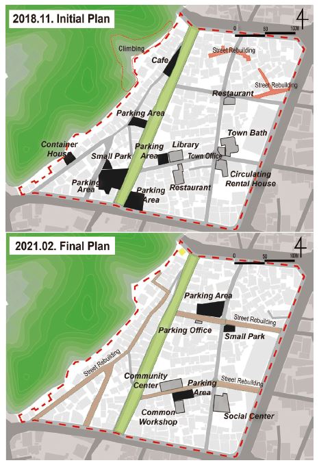 Figure 11.