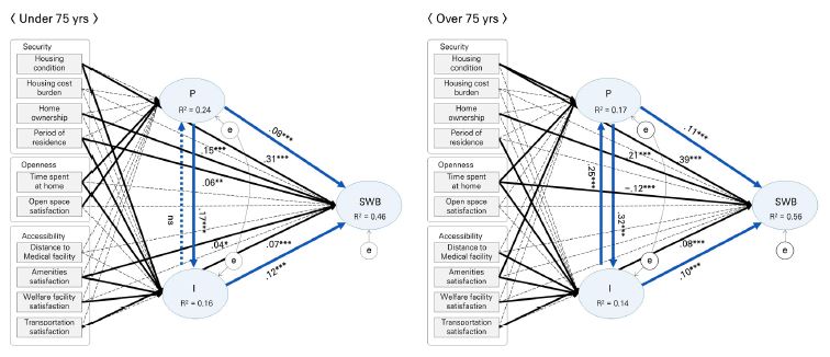 Figure 4. Figure 4.