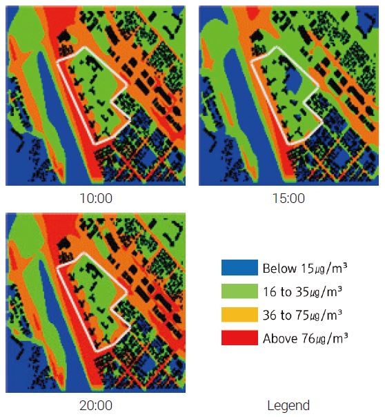 Figure 10.