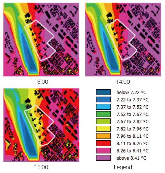 Figure 11.