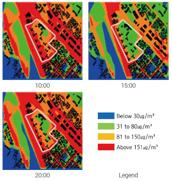 Figure 12.