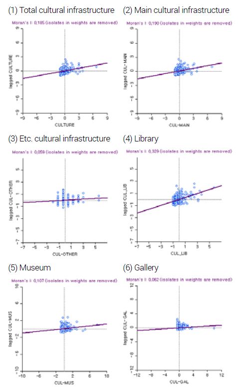 Figure 2. Figure 2.