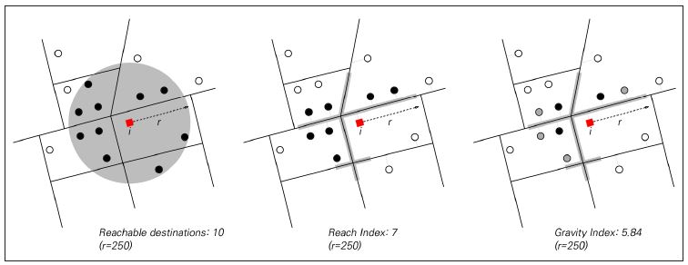 Figure 2. Figure 2.