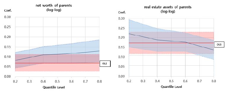 Figure 1. Figure 1.