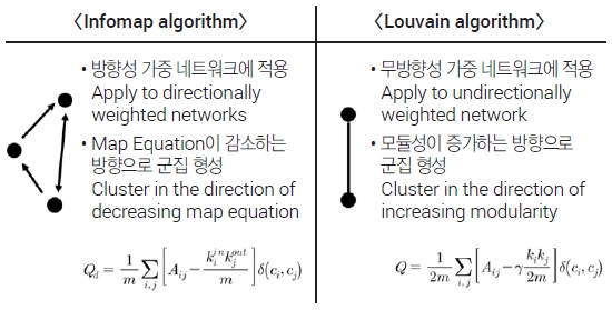Figure 3. Figure 3.