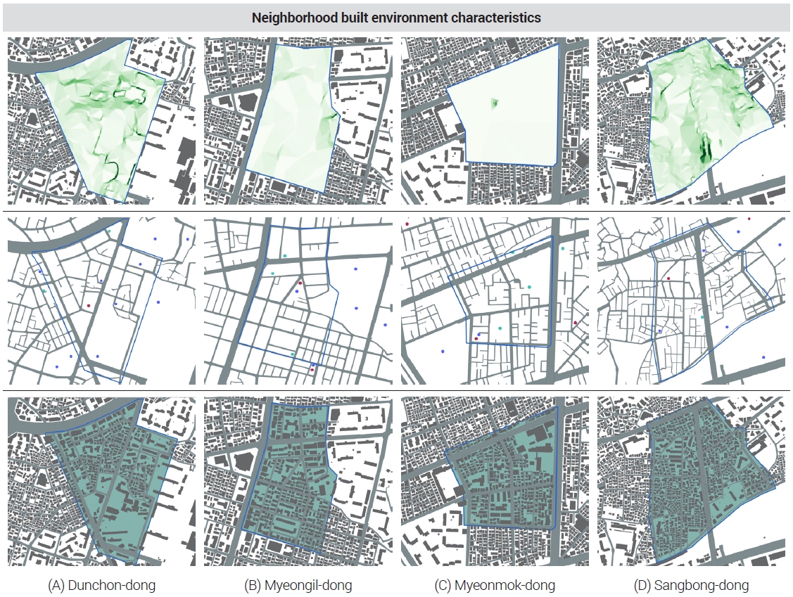 Figure 2. Figure 2.
