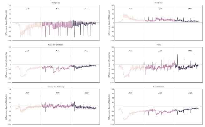 Figure 4. Figure 4.
