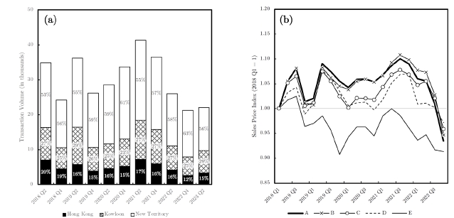 Figure 7. Figure 7.