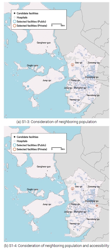 Figure 5. Figure 5.