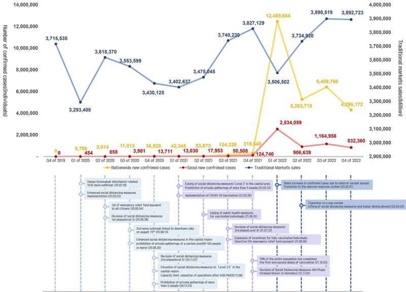 Figure 4. Figure 4.