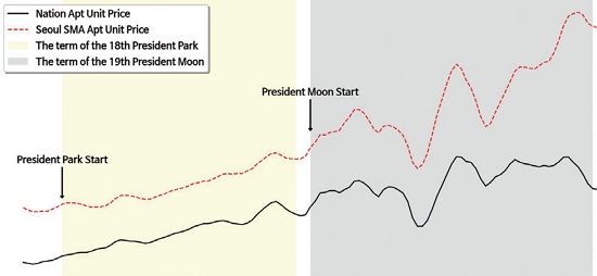Figure 1. Figure 1.