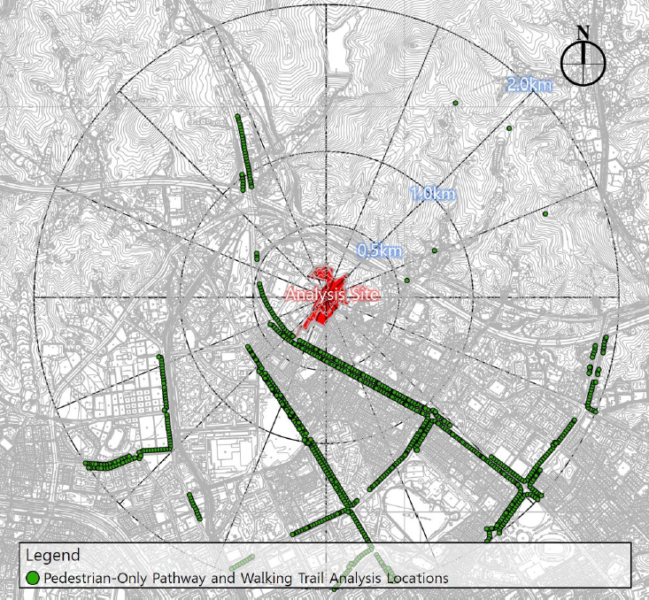 Figure 9.