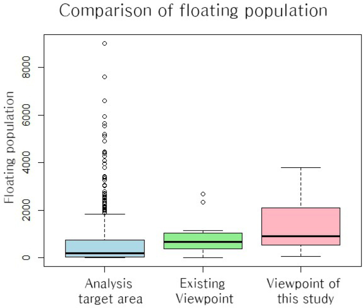 Figure 15.