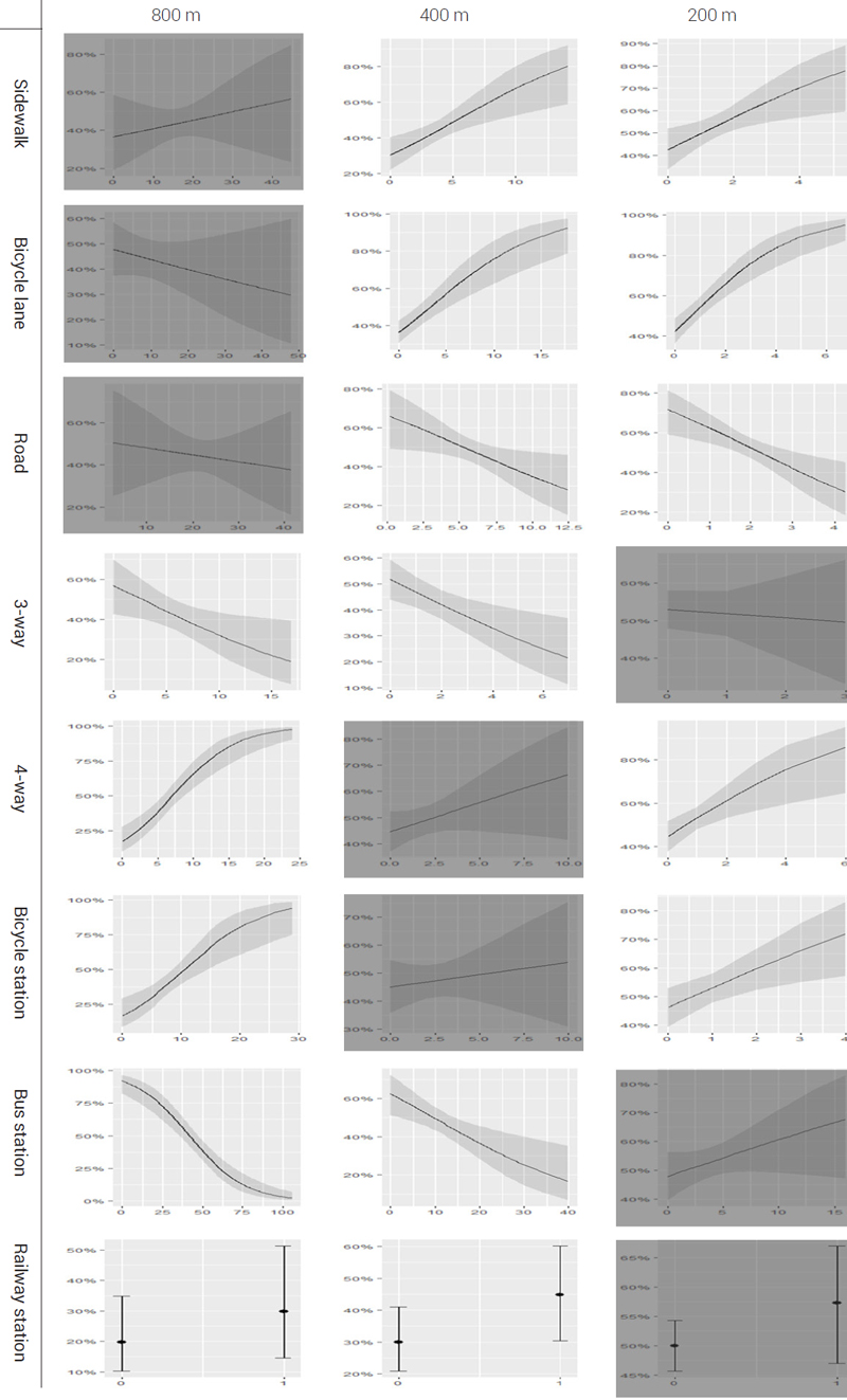 Figure 2.1. Figure 2.1.
