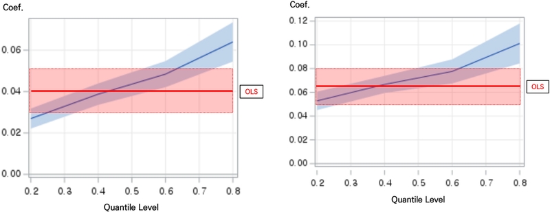 Figure 1. Figure 1.