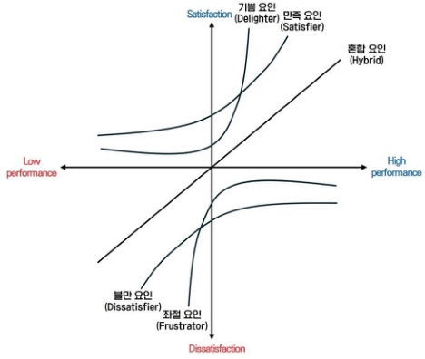 Figure 2. Figure 2.