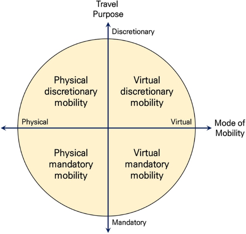 Figure 2. Figure 2.
