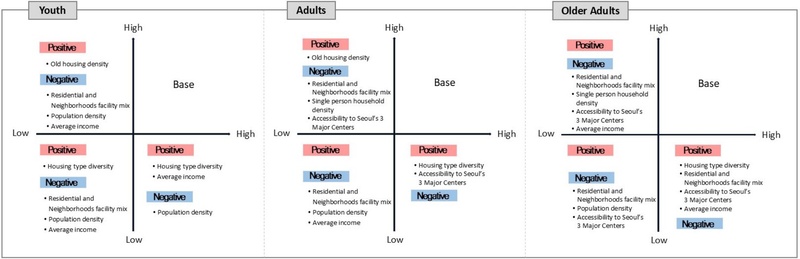 Figure 5. Figure 5.
