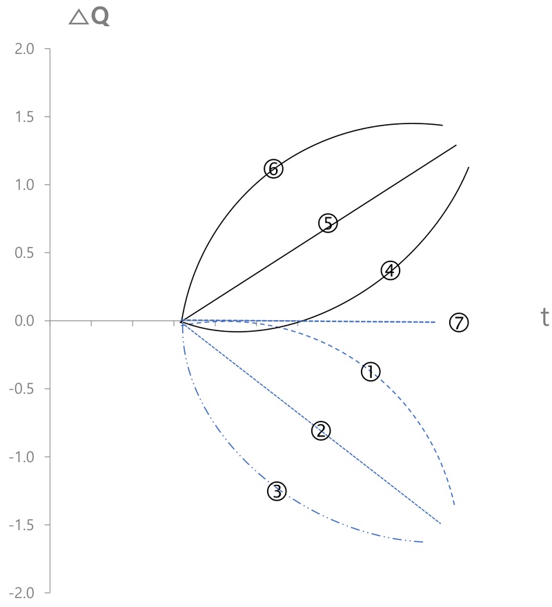 Figure 1. Figure 1.