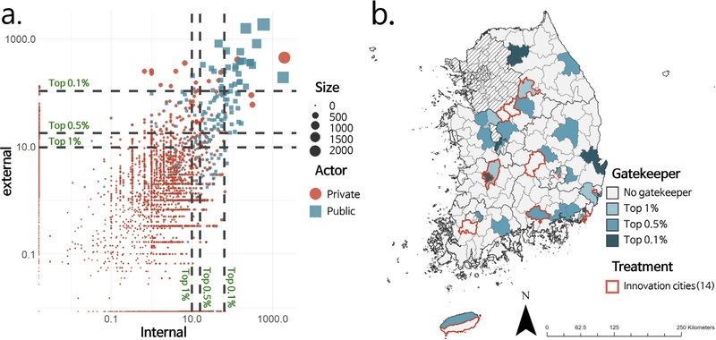 Figure 4. Figure 4.