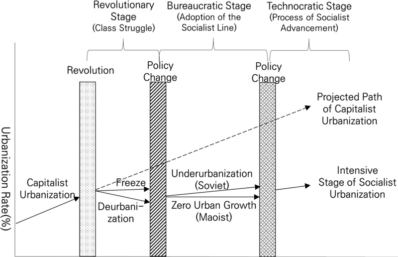 Figure 4. Figure 4.