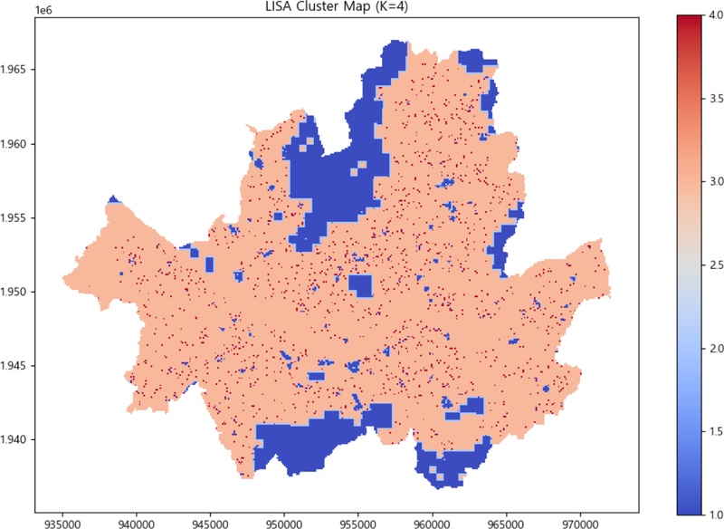 Figure 2. Figure 2.