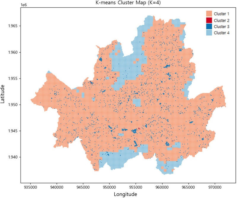 Figure 3. Figure 3.