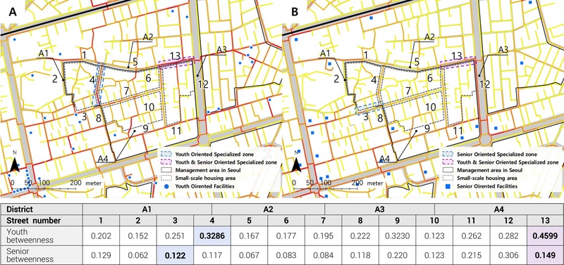 Figure 14. Figure 14.