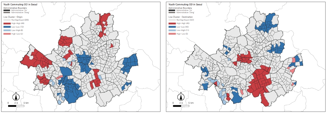 Figure 6. Figure 6.