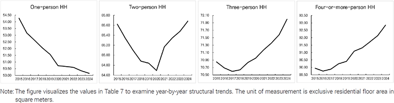 Figure 1. Figure 1.